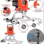 DAFLONG ELEKTRİKLİ AİRLESS BOYA MAKİNESİ 1100 W