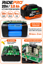 RİDEPRO RP-1003 2'Lİ PROFESYONEL BAHÇE SETİ MAKAS+TESTERE - Görsel 4